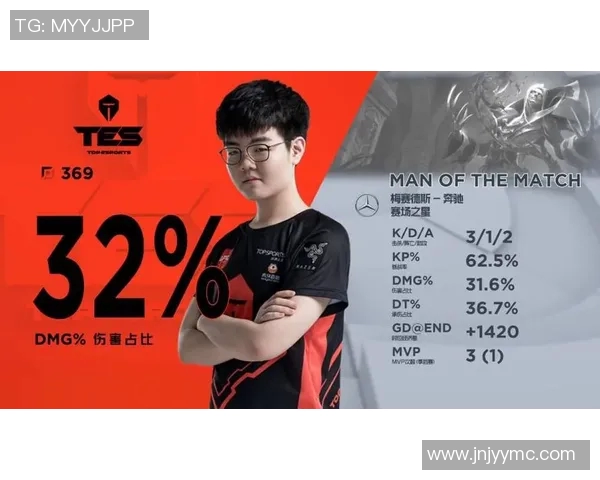 电竞数据深入分析JDG战队区域防守策略及其在比赛中的实际应用效果