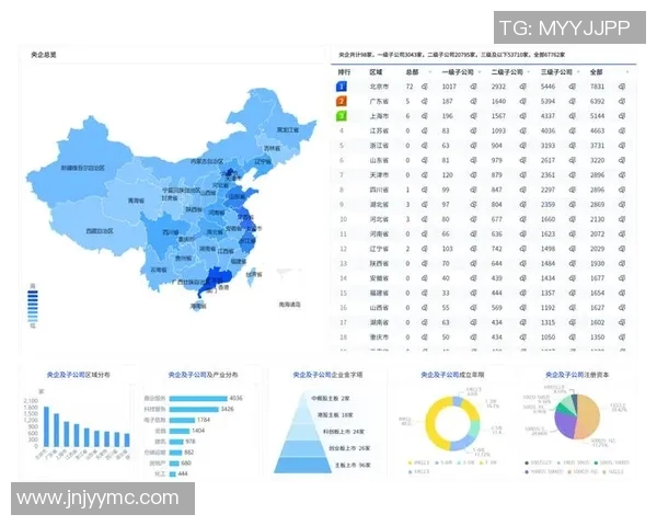 重磅专题探讨LNG产业阵地战的创新与未来发展趋势
