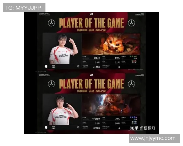 esports最新数据全球挑战赛中JDG战术表现分析与点评探讨