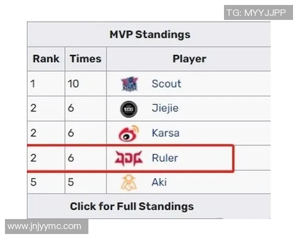 赛后分析JDG与WE对决中的节奏变化与战术执行实时新闻